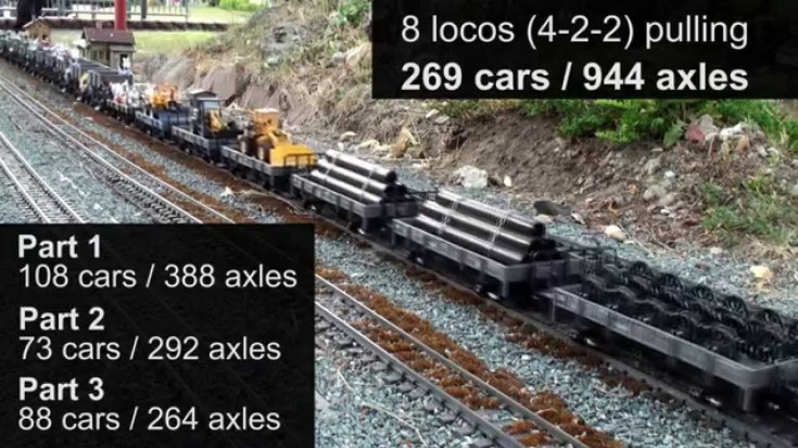 G Scale Train Over 336 Feet Long With 269 Cars! | Train Fanatics Videos